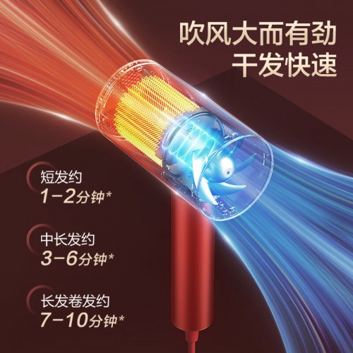 电吹风家用大功率 高浓度负离子 恒温护发速干吹风机 HC51-2026 升级版